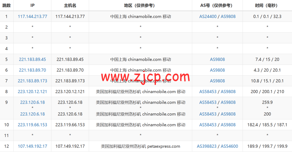 80f3ab8325594aa