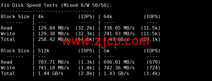 20221007 633fd7faba24d