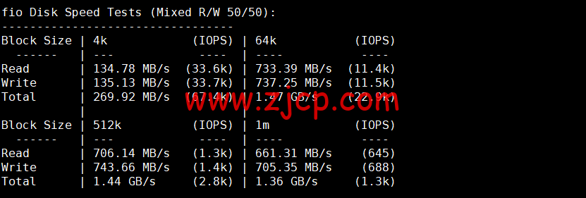 20221108 636a2dc5ed6a4
