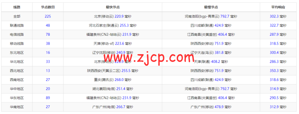 20221108 636a2dc6d02c7