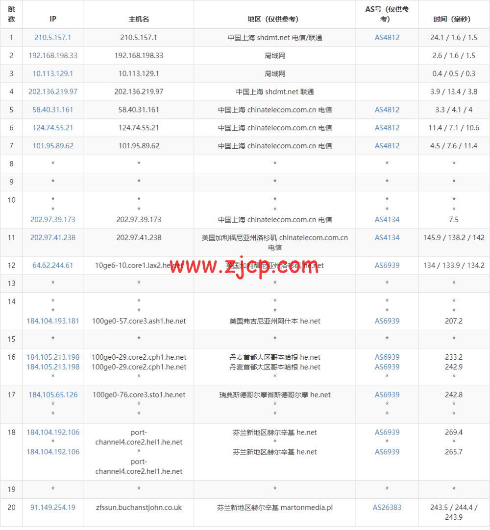 20221108 636a2dc79ea2d