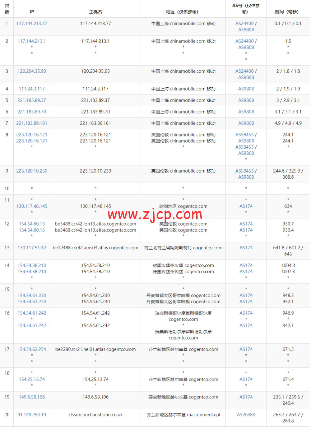 20221108 636a2dc889d59