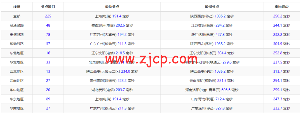 20221108 636a2ddb55cc4