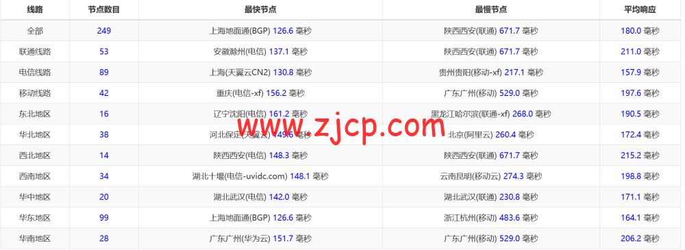 20230508 645911a174a4a