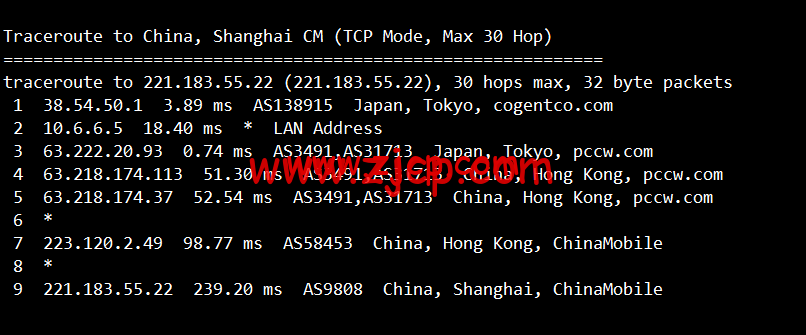 20220609 62a2075677dff