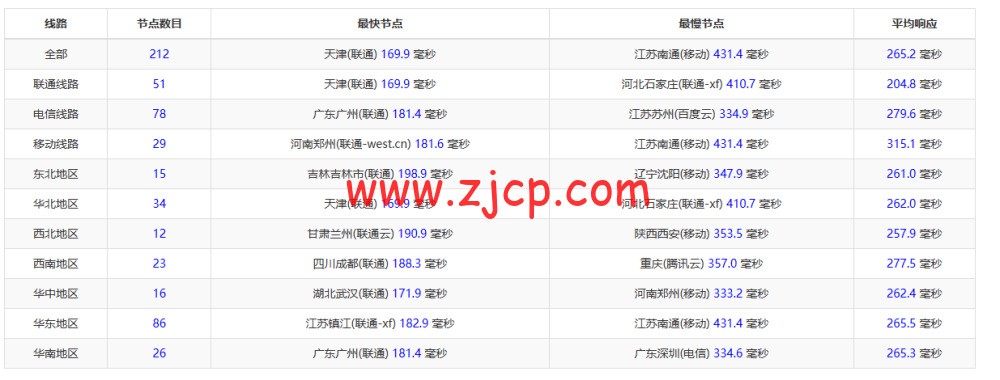 20230109 63bc1491ba601