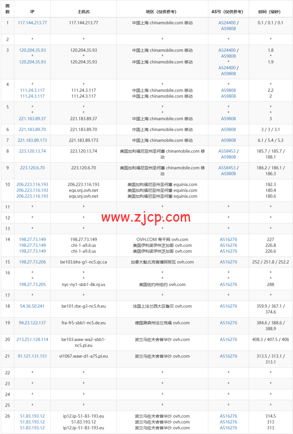 20230109 63bc14934142f