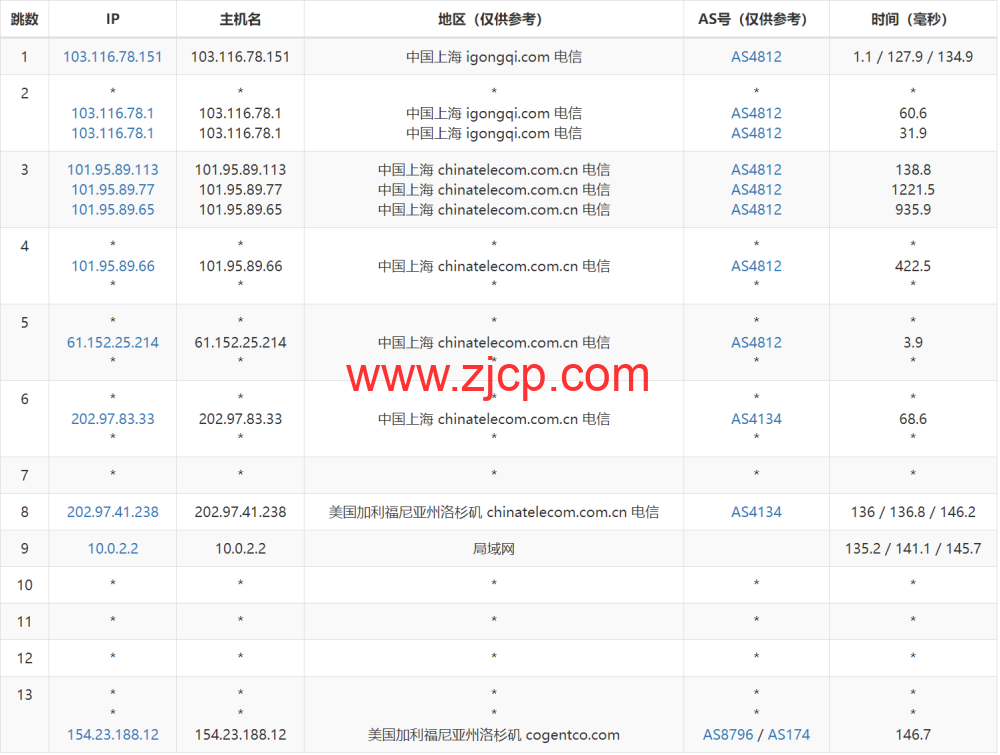 4fd01881e55cba2