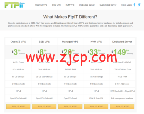 Ftpit:美国vps,2核/512MB内存/30 GB硬盘/1TB流量/100Mbps带宽,$1.99/月起,多机房可选-国外主机测评