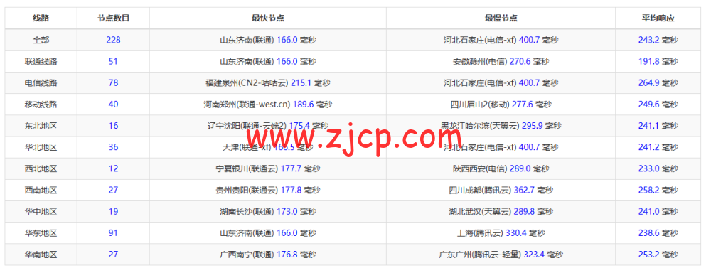 20230110 63bccc26d4ab6