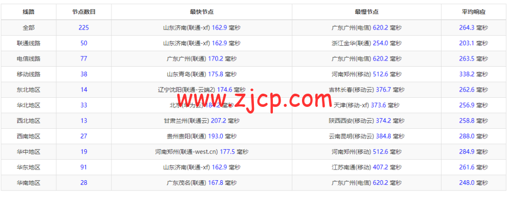 20230110 63bccc3961c6d