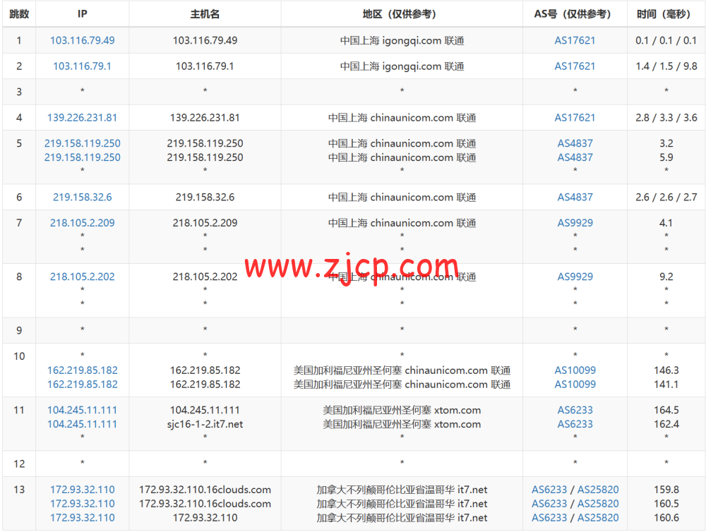 20230310 640ade143dd83