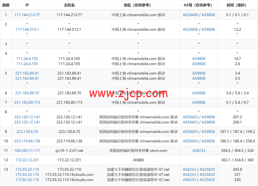 20230310 640ade14a5734