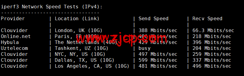 20220811 62f44e23a5653