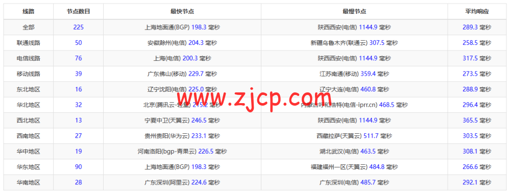 20230111 63be10ef91720