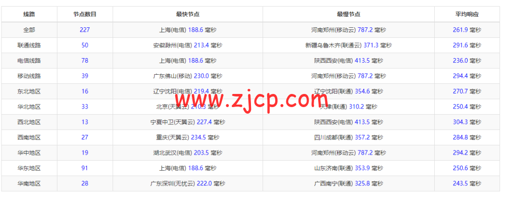 20230111 63be1efeed162