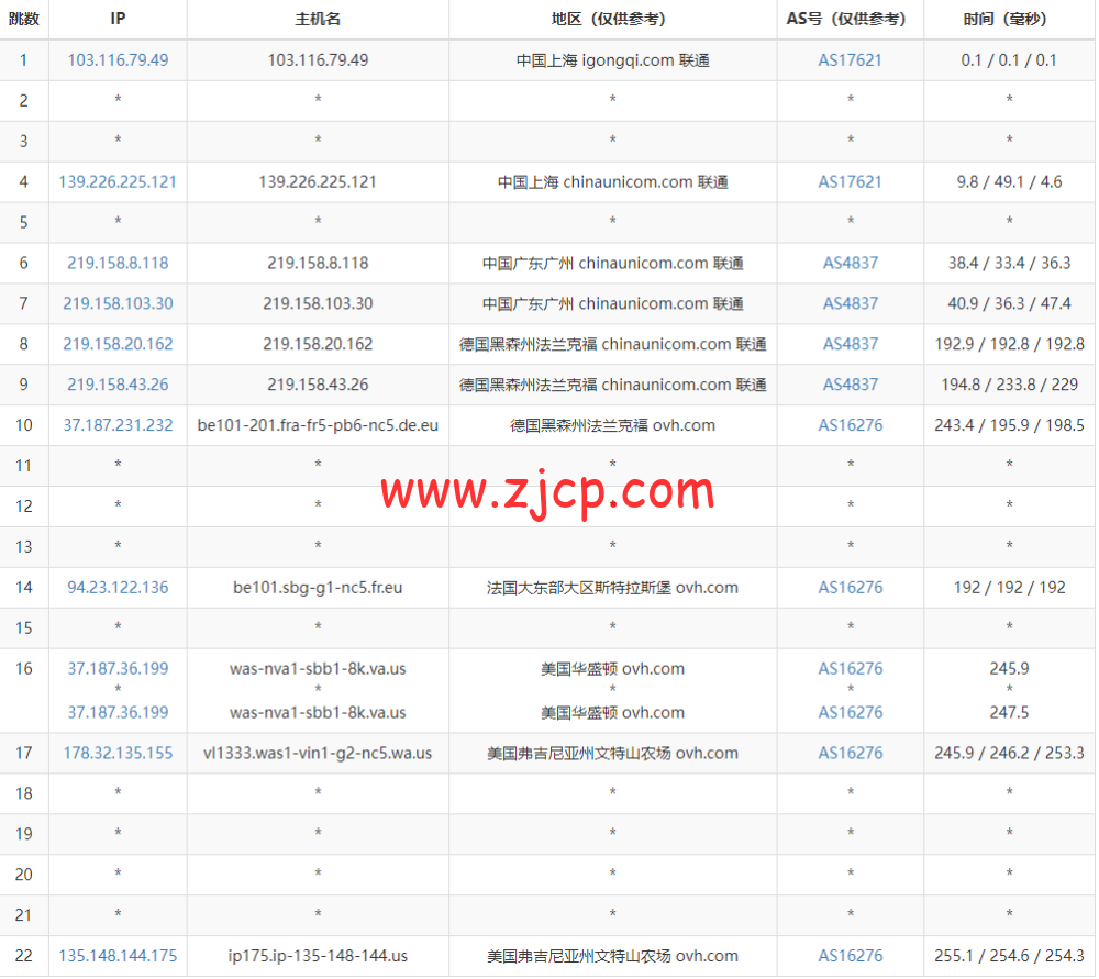 20230111 63be1f0030e22
