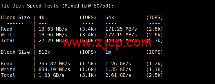 20230111 63be1f092444b