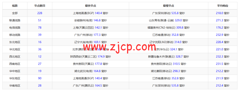 20230111 63be1f09d195b