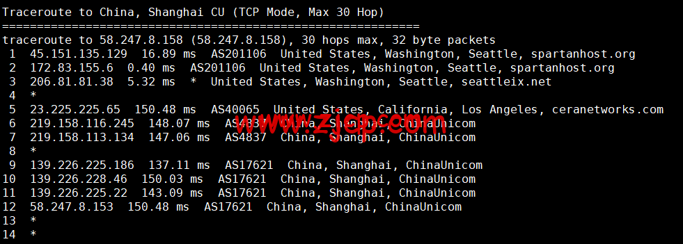 20220812 62f66862cd2ce