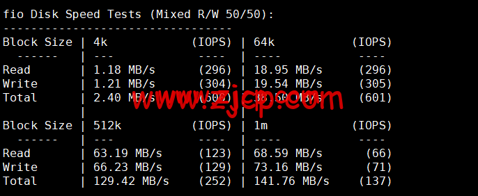 20220812 62f6687cc8331