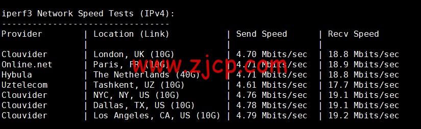 20221013 63482c628efe3
