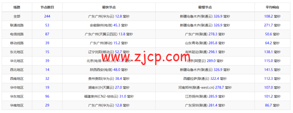 20230213 63ea444f356cb