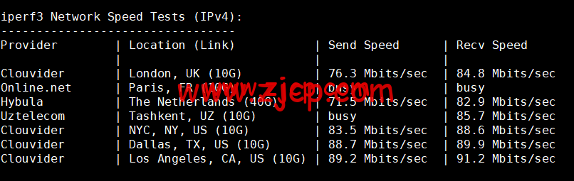 20220614 62a8a041eb2b1