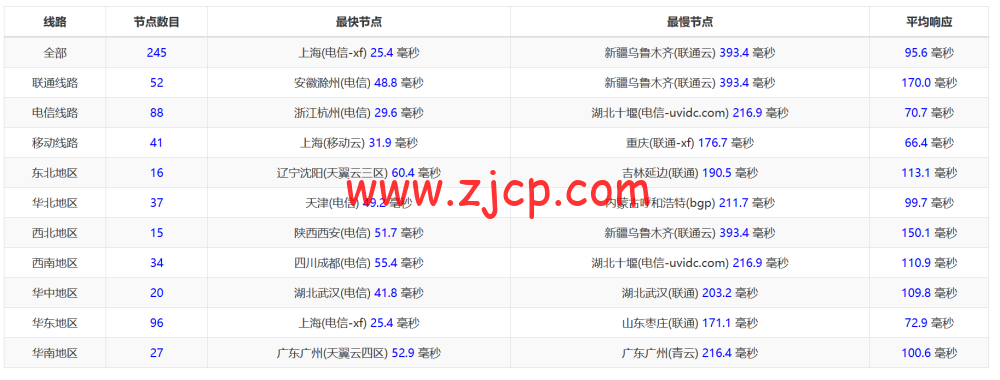 20230614 6489ccf5caf05