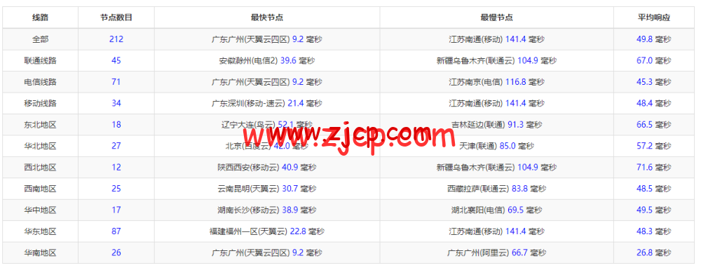 20220616 62ab4986965ff