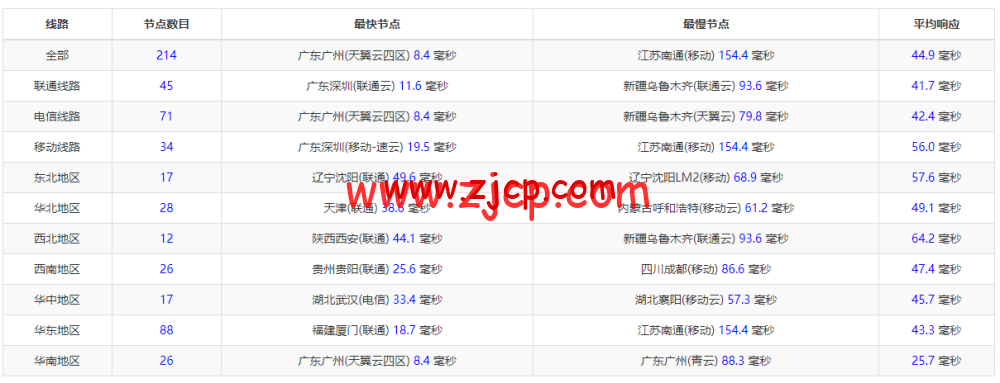 20220616 62ab498bbb2ef