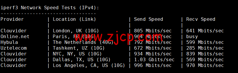 20221016 634b6d54cc3f1