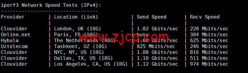 20221016 634c248141795