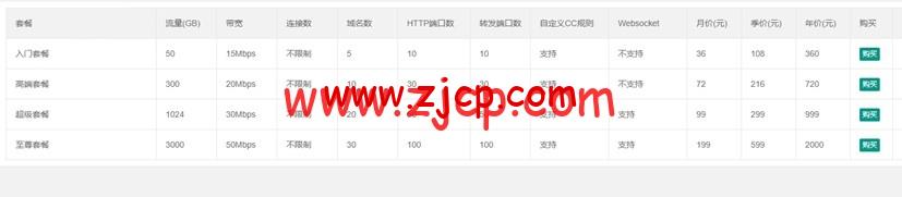20220817 62fcfc17b5c02