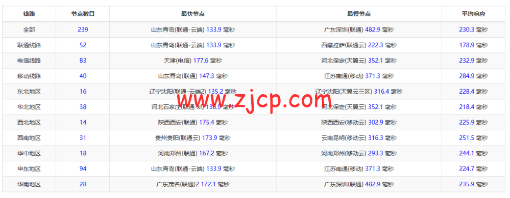 20230117 63c6a6abf26ee