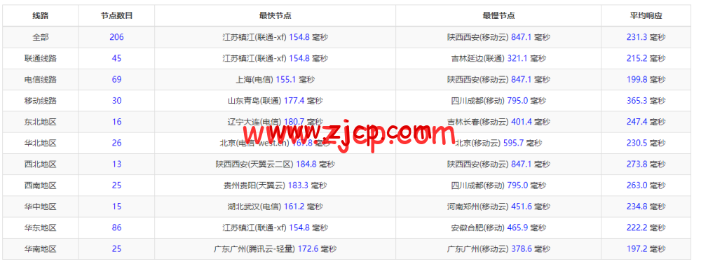 20220918 63271ad9ad31c