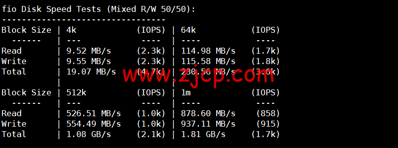 20230118 63c7f9c6022bd