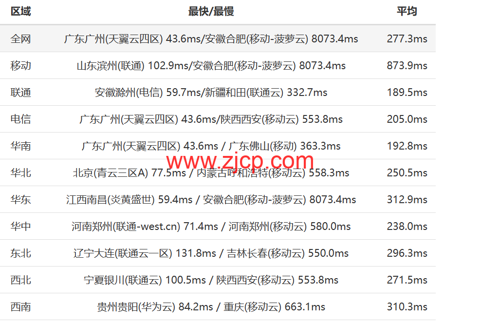 20231218 6580688845f2d