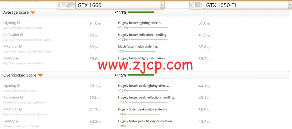 20221219 63a02b22cdb4e