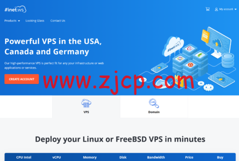 INET.WS:美国便宜vps,新增阿什本和达拉斯数据中心,$2/月起,另可选西雅图/凤凰城/芝加哥等11机房-国外主机测评