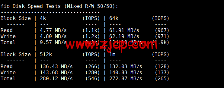 20220625 62b6d170c949f