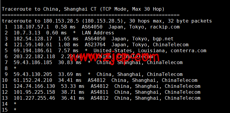 20220625 62b6d172c3b05