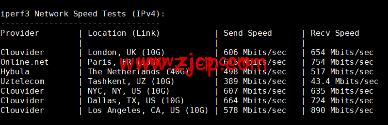 20220625 62b6df988195c