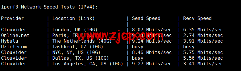 20220926 6331503806335