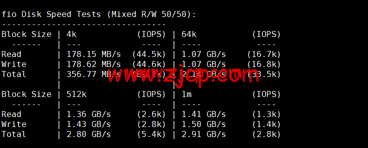 20220627 62b9b5532e6a4