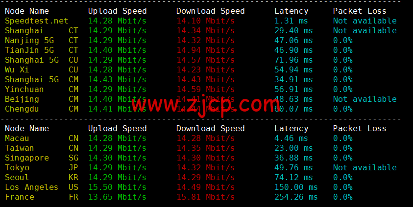 20221028 635bdd18049e8