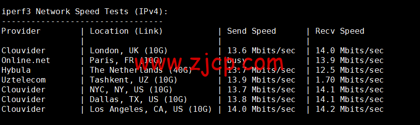 20221028 635bdd1836a3d