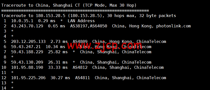 20221028 635bdd1a79cd9
