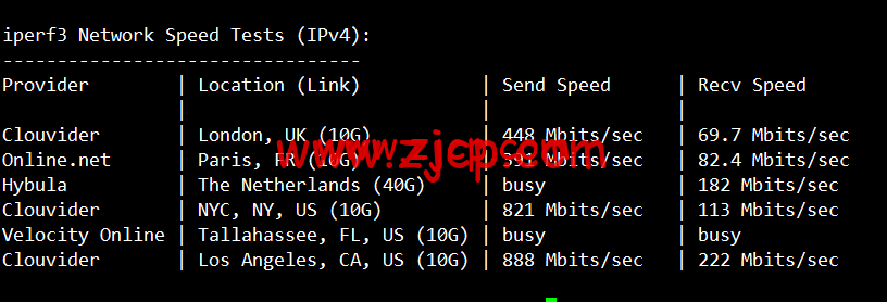 20220529 629371988c15b