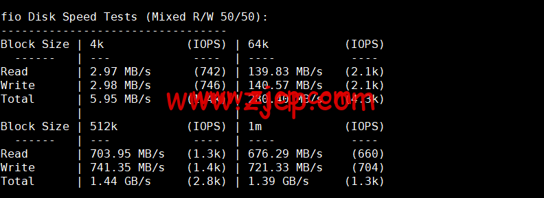 20220629 62bc5c58bded2